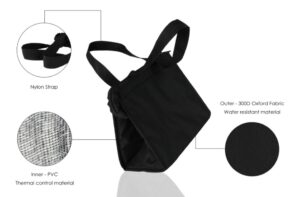 Lunchbag001 1