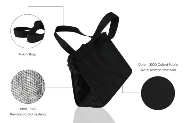 Lunchbag001 1